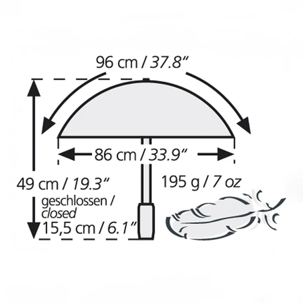 EUROSCHIRM Dainty - Trekkingschirm 5 EUROSCHIRM Dainty - Trekkingschirm - Image 3