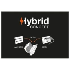 PETZL Actik Core - Stirnlampe -Outdoor Zelt Verkauf petzl actik core red 2001 5